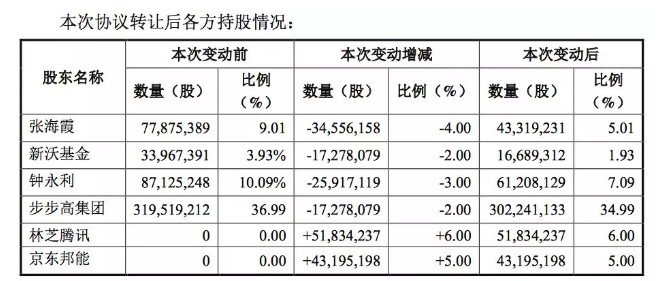 阿裡(lǐ)旺旺圖片20180224110936