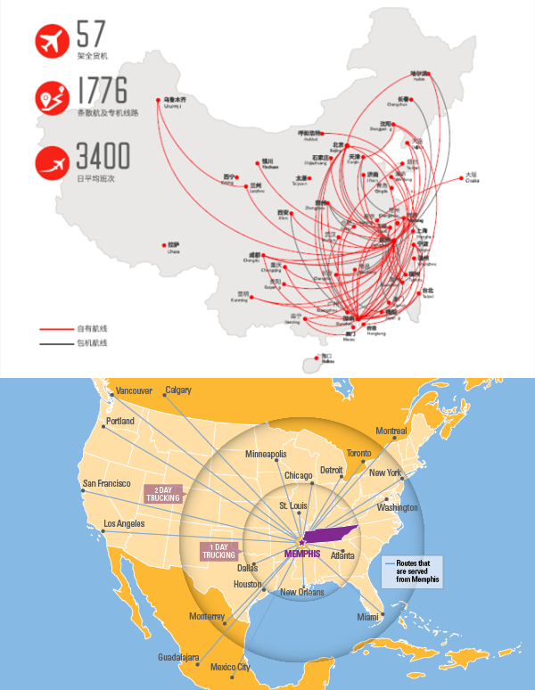 順豐的點對(duì)點航線與聯邦快遞的輻射樞紐系統