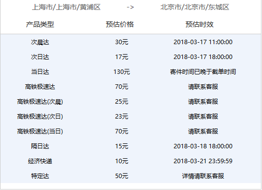 上海到北京1公斤件